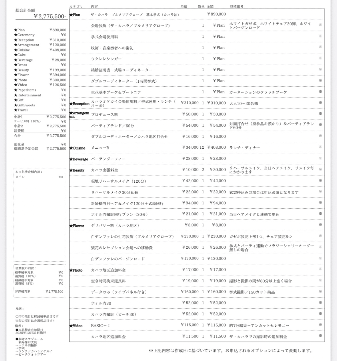 ハワイ結婚式で実際に取得した見積書の一例