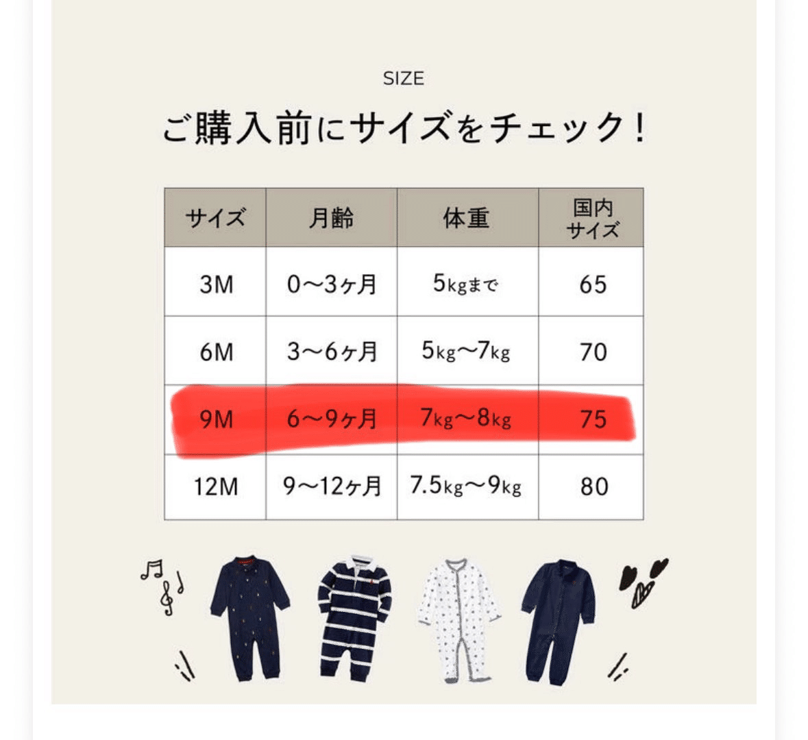 オムツケーキに入っていたラルフローレンのベビー服