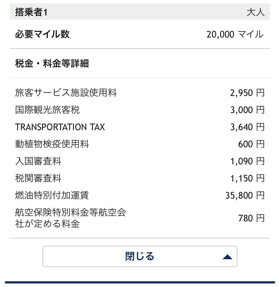 国際線特典航空券の燃油サーチャージなどの内訳