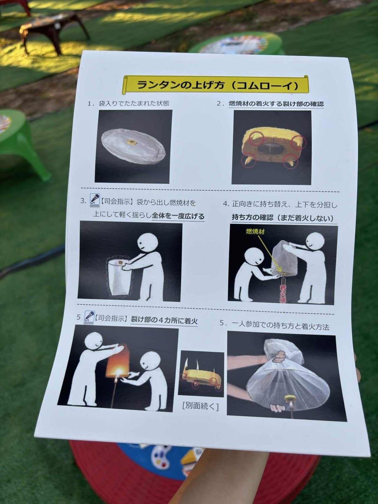 会場に掲示されたランタンの上げ方の案内
